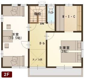plan2_2F