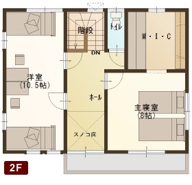 plan3_2F