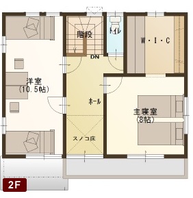 plan2_2F