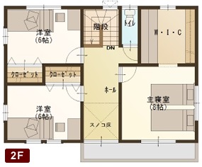plan3_2F
